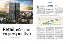 Retail, números en perspectiva - Juan Ignacio Rodríguez Barrera* / Mac Arquitectos Consultores