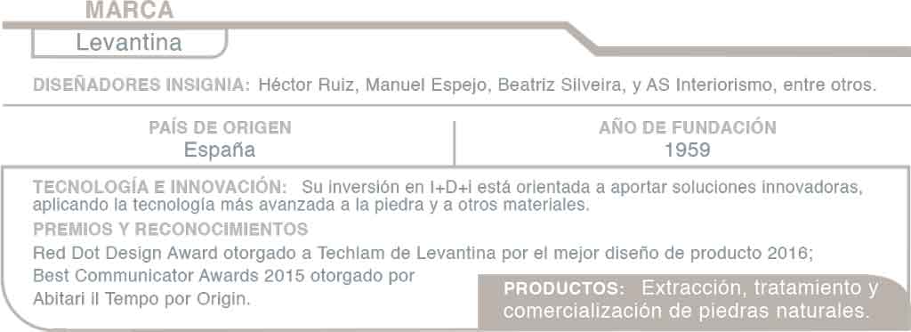 Levantina, The best in design, Real Estate, Pisos, Diseño