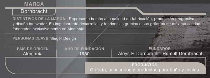 Dornbracht,The Best in Design,Real Estate,Baños & Grifería,Diseño