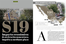 S19 Impacto económico: desaceleración momentánea, impulso a mediano plazo - Jesús Arias