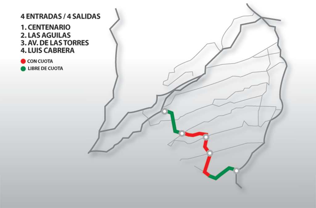 La distancia entre Santa Fe y Luis Cabrera se reducirá a menos de la mitad y en su mayoría será de vías rápidas.