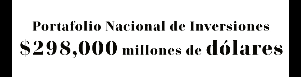Inversión