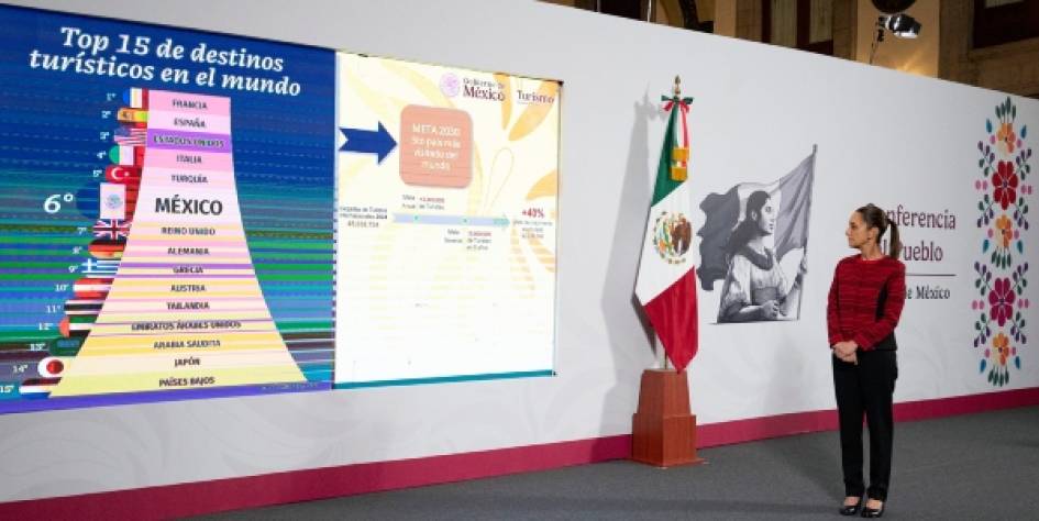 Portafolio de Inversión Turística Nacional y Extranjera 2025‑2030: 20,615 mdd