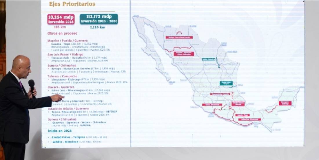 Infraestructura carretera acelera en 2025 con proyectos clave en todo el país