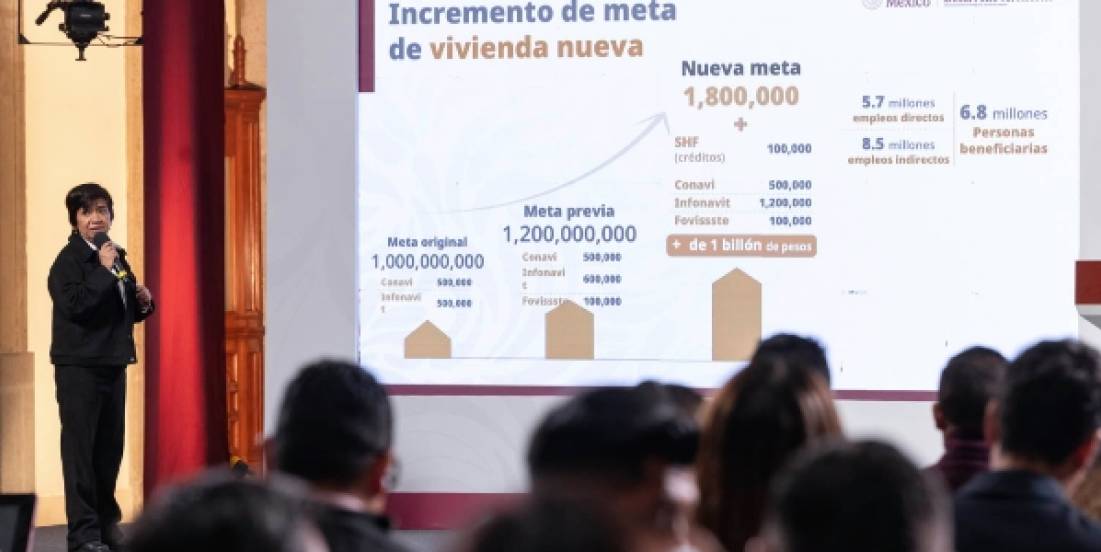 Meta de vivienda se eleva a 1.8 millones de unidades en el sexenio: Sedatu