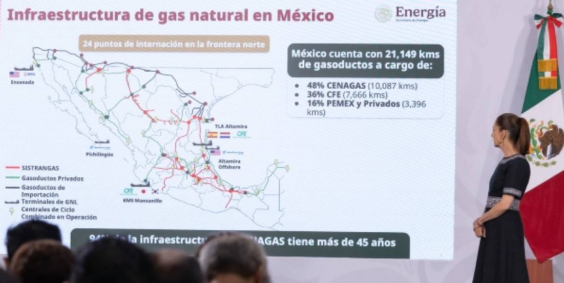 México invertirá más de 140,000 mdp en infraestructura de gasoductos