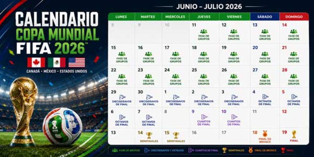 Calendario de juegos Copa Mundial FIFA 2026