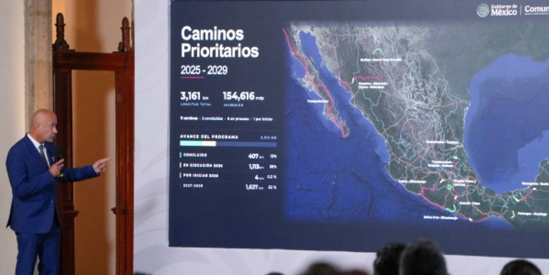 Programa carretero alcanza avance de 15% con 1,796 km concluidos