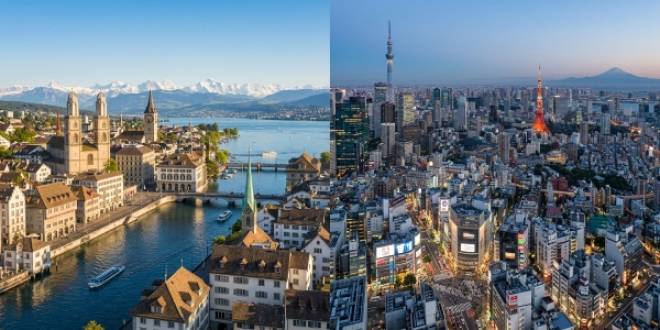 ¿Dónde existe mayor riesgo de burbuja inmobiliaria este 2026?