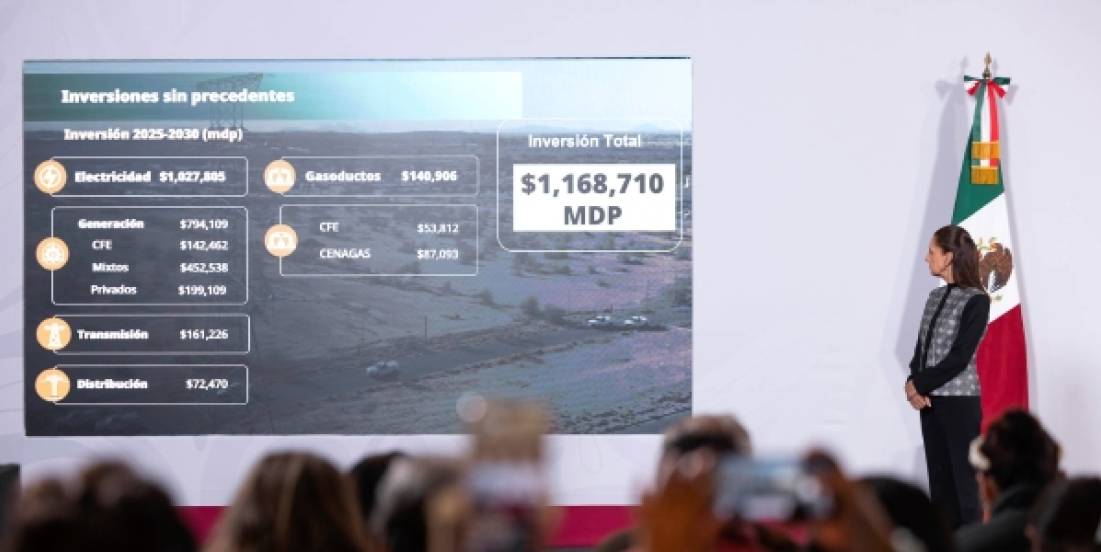 Gobierno federal destinará 1.2 billones de pesos al sector energético